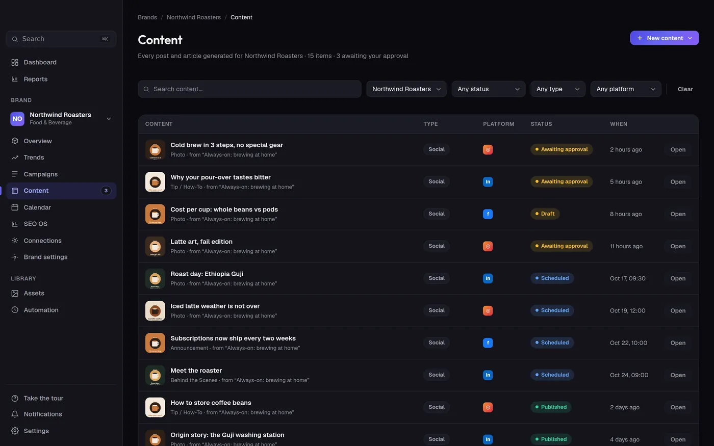 The content list: drafts awaiting approval, scheduled posts and published posts for the sample brand