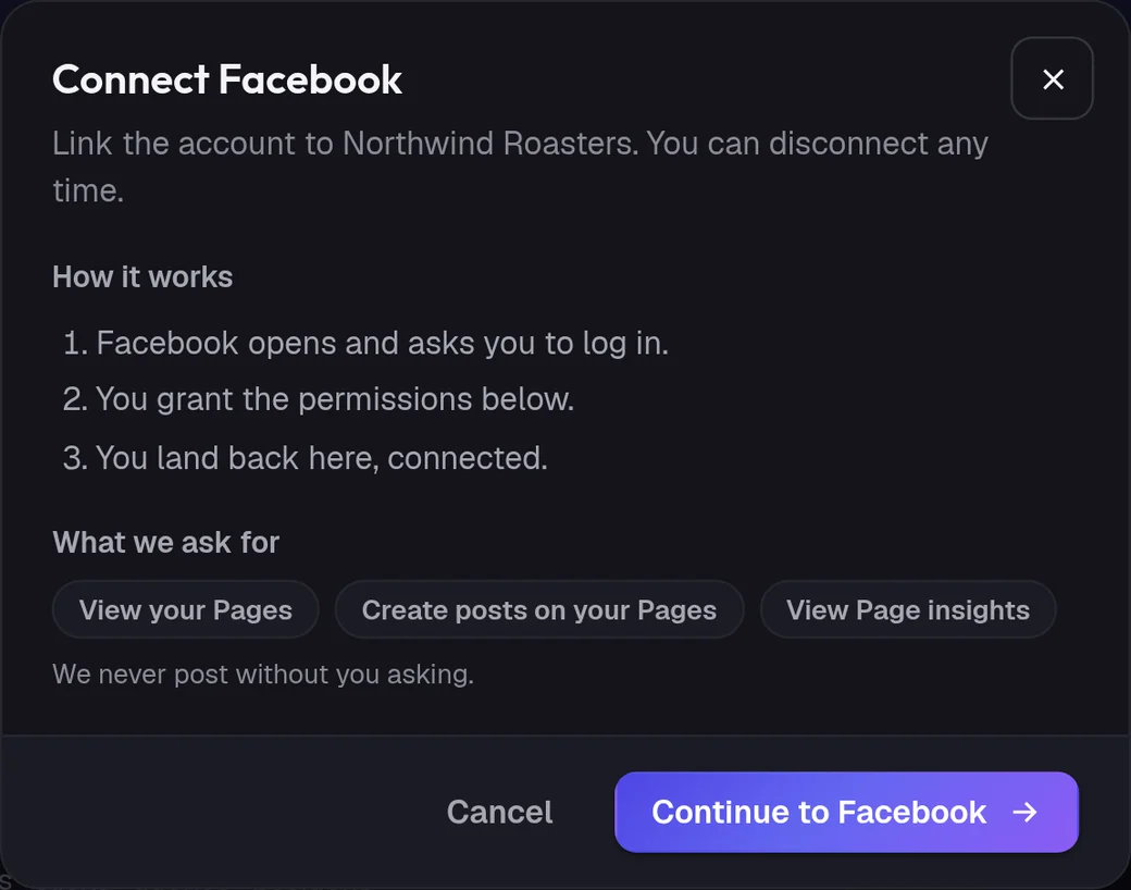 The Connect Facebook window in ADpilot with the steps and the fields it asks for